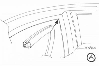 Autodichtung richtig einbauen